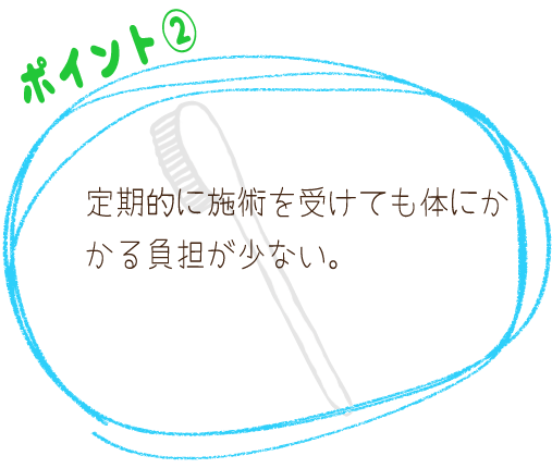 ポイント2